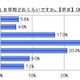 小学生の8割が平日に塾や習い事…「遊ぶ時間が減った」43.4％ 画像