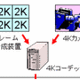 NTTグループなど、東京国際映画祭にて4Kデジタルシネマのマルチキャスト実験を実施 画像