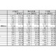 3月単月・第4四半期・下半期はいずれも前年比プラス、国内パソコン出荷実績……JEITA調べ 画像