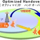 KDDI、LTEと3Gを瞬時に切り替える新技術「Optimized Handover」を全国で導入 画像