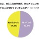 目に入る紫外線が肌を黒くする！……正しい理解と適切な対策を 画像