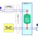 NTTデータの委託先会社所属の技術者、地銀ATM利用情報の不正取得で逮捕 画像