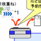 JR東、東海、西、ICカード乗車券を相互利用へ——新幹線のチケットレス化も 画像