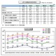 2014年大卒の内定率……リーマンショック以降もっとも高い数値に 画像