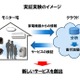 パナソニックと富士通、スマート家電×クラウド技術の共同実験を開始 画像