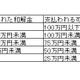 BSA、違法コピー解決に国内初の「報奨金プログラム」を期間限定で実施……最大100万円 画像