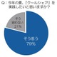 “2013年の夏ならでは”の節電になりそうな『クールシェア』とは？ 画像