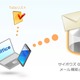 サイボウズとBIGLOBE、クラウドメールサービスで連携 画像