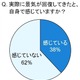 トレンド予測「バブルふたたび」？…注目はジェラート、ホームベーカリー、カメラ 画像