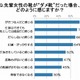 “憧れの先輩”の靴、後輩の過半数がNGを出したポイントは？ 画像