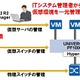 NEC、Windows Server 2012 R2対応「IaaS運用自動化ソリューション」販売開始 画像