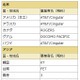 ドコモ、LTE国際ローミングの対象国・地域・事業者を拡大 画像