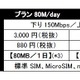 So-net「PLAY SIM」も、通信容量を拡大……IIJ、OCN、hi-hoなど、増量相次ぐSIM 画像