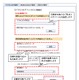 脆弱性攻撃検出ツール「iLogScanner」、兆候検出ツールに生まれ変わった最新版が公開 画像