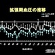 冬はヒートショックの季節……ミネラル入り麦茶の研究が発表 画像