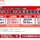 ヨドバシカメラ恒例の福袋、iPad入りで3万円……18日予約開始 画像