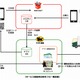 フリマアプリ「メルカリ」、ヤマト運輸とサービス提携 画像