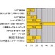 【スピード速報】名古屋サーバ計測トップのコミュファ——平均58.4Mbps 画像