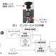 【NHK技研公開 2015】スタジオと現場を即時合成できる「バーチャルスタジオシステム」 画像