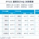 グリーの2015年通期決算、マイナス103億円の大幅赤字に 画像