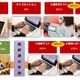 ドコモ、学習サービス事業の新会社「ドコモgacco」設立 画像