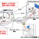 遠隔オフィスの雰囲気まで感じ取れる「超臨場感テレワークシステム」、OKI・NEC・京大らが開発 画像