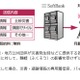 噴火でも「津波です」？　ソフトバンクiPhoneで異なる着信音 画像