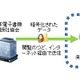 国会図書館、電子書籍の収集実験を開始……ビジネスへの影響など検証 画像