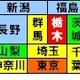 【スピード速報】栃木が東京を抜いてダウンロード速度No.1！ 沖縄・九州・中国地方の低速は変わらず 画像