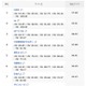 主要企業のWebユーザビリティ、KDDIが2年連続1位 画像