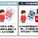 ついにキャッシュカード不要！　「スマホでATM利用」が来春より可能に 画像