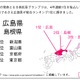 『ニッポン美肌県グランプリ2016』、グランプリは広島県に！ 画像