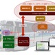 IoTでバスの安全管理！神戸市で実証実験 画像