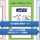 トヨタとKDDIなど、「つながるタクシー」の走行データを活用する実証実験を開始 画像