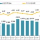 新型コロナウイルス、人々のインターネット視聴行動をどう変えた？ 画像