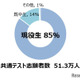 【大学入学共通テスト2023】問題量の増加、今後も継続！平均点は数学で大幅上昇、生物は過去最低点 画像