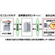 コンビニ端末で住民票を入手 〜NEC、地方公共団体向け「GPRIME/コンビニ交付」発売 画像