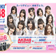 AKB48が初の“48人勢揃い”CM出演〜メイキングムービーも 画像