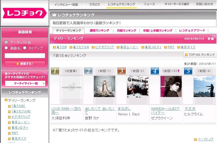 La La La 再来 久保田利伸 月9 主題歌が初登場1位に 2枚目の写真 画像 Rbb Today La La La 再来 久保田利伸 月9 主題歌が初登場1位に 2枚目の写真 画像 Rbb Today