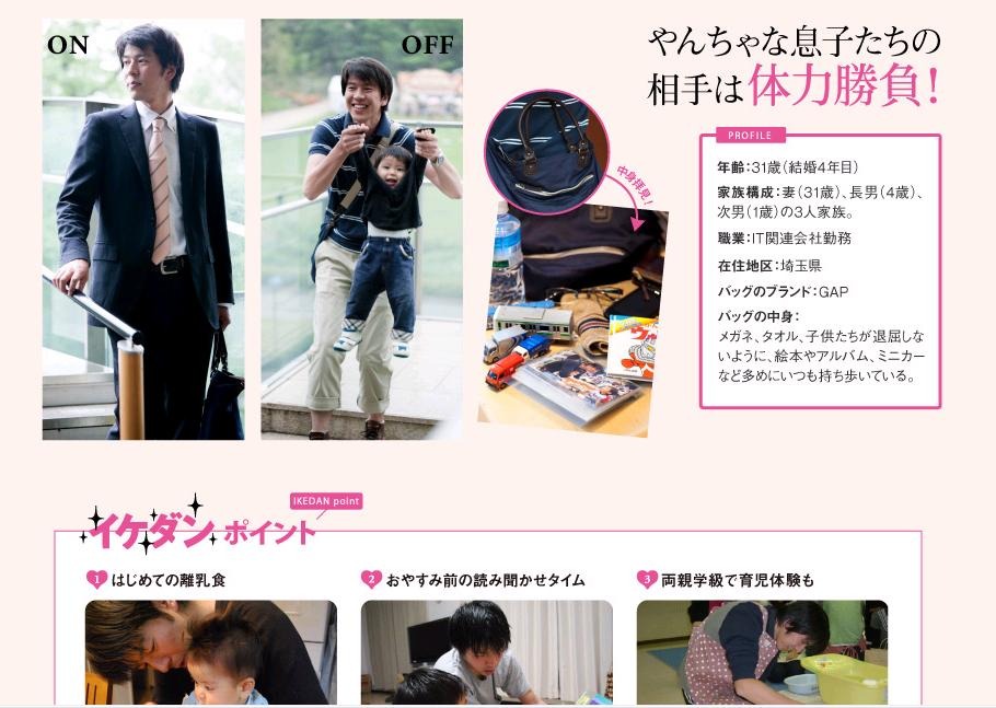 Veryの イケダン コンテスト 投票締め切り迫る 2枚目の写真 画像 Rbb Today