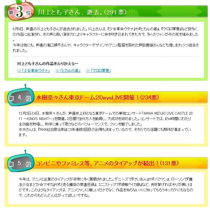 11年アニメ10大ニュース発表 1位になったのは まどマギ大ブーム 3枚目の写真 画像 Rbb Today 11年アニメ10大ニュース発表 1位になったのは まどマギ大ブーム 3枚目の写真 画像 Rbb Today