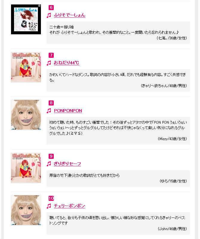 きゃりーぱみゅぱみゅ 名曲ランキング発表 1位は 和テイスト のあの曲 3枚目の写真 画像 Rbb Today きゃりーぱみゅぱみゅ 名曲ランキング発表 1位は 和テイスト のあの曲 3枚目の写真 画像 Rbb Today