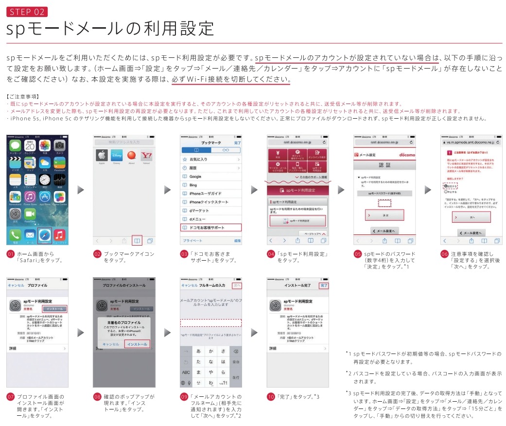 ドコモ Iphone 5s 5cへの Spモードメール 提供開始 1枚目の写真 画像 Rbb Today