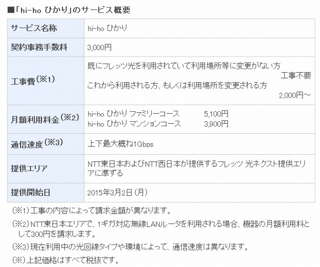 Hi Ho Ntt光コラボモデル Hi Ho ひかり 提供開始 モバイル併用割引も 2枚目の写真 画像 Rbb Today