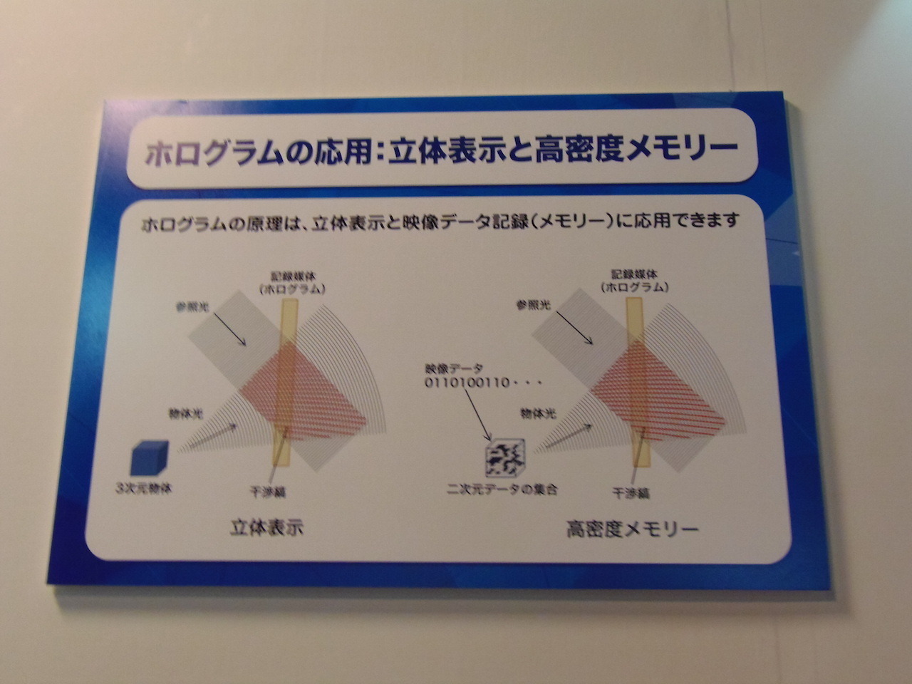 Nhk技研公開 15 8k映像の記録 保存に最適な高密度ホログラムメモリーを展示 3枚目の写真 画像 Rbb Today