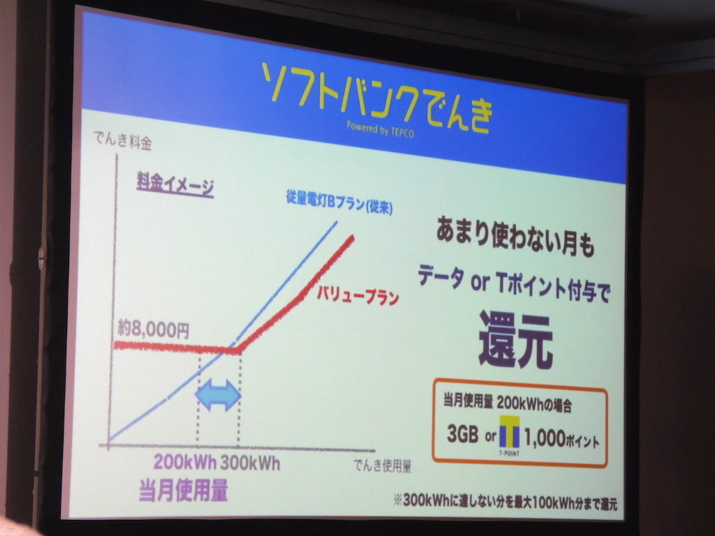 電力参入のソフトバンク 電気 スマホのセット割スタート 東電 中電 関電エリアで展開へ 5枚目の写真 画像 Rbb Today