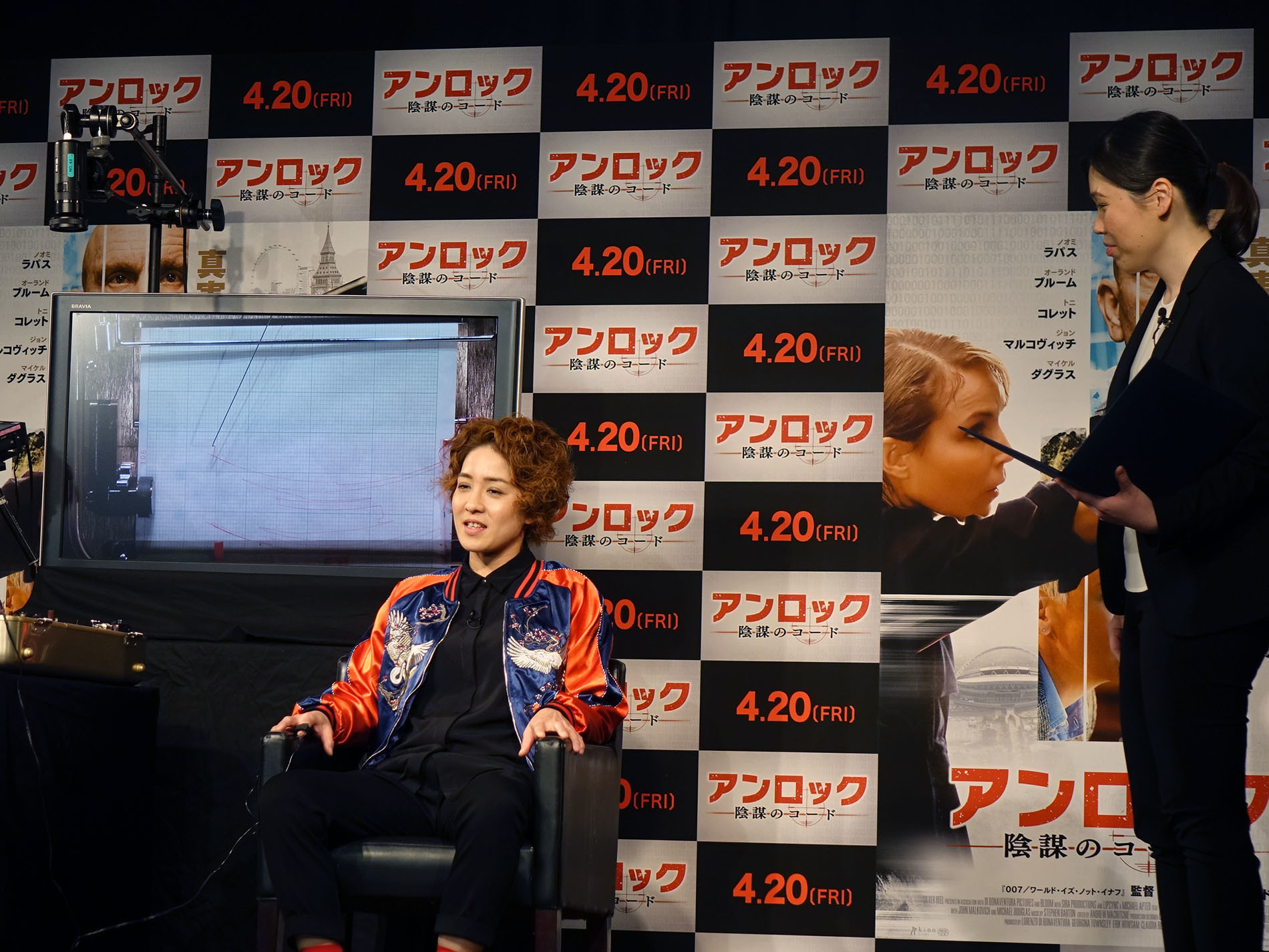 尼神インター 渚 とろサーモン久保田との噂否定するもウソ発見器が激しく反応 6枚目の写真 画像 Rbb Today