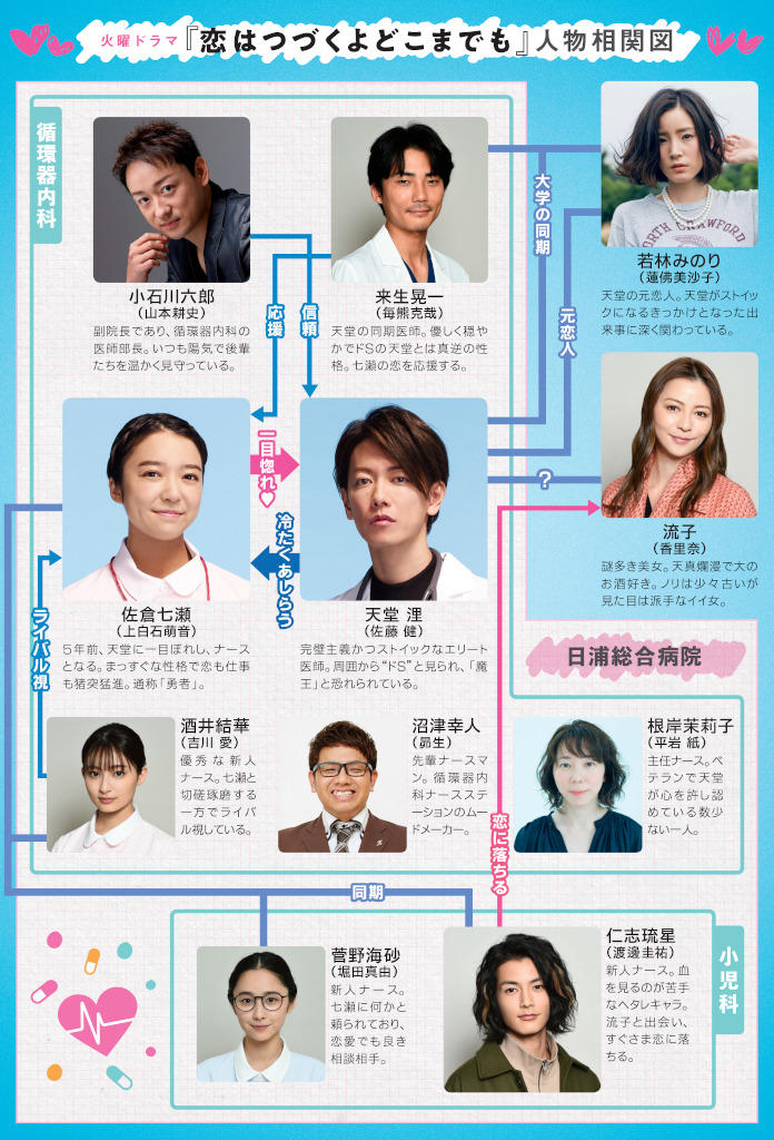 上白石萌音 佐藤健との妄想シーンに本気の大照れ 3枚目の写真 画像 Rbb Today 上白石萌音 佐藤健との妄想シーンに本気の大照れ 3枚目の写真 画像 Rbb Today