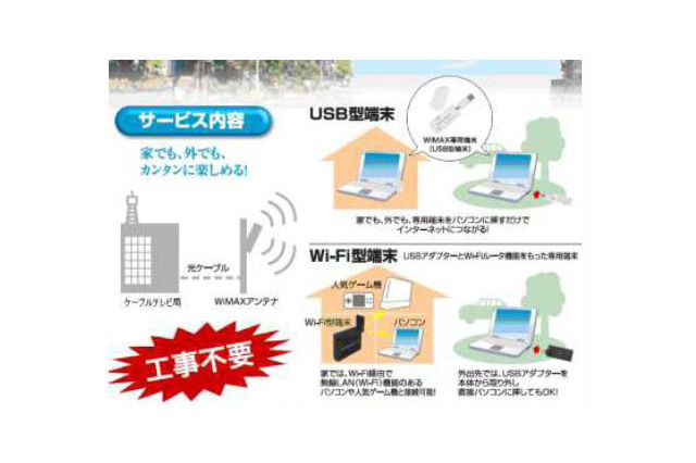 愛知県の一部で地域WiMAXの商用サービス 画像