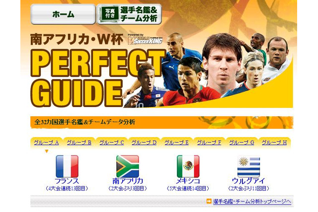 6月11日開幕へ! W杯特設サイトで参加32ヵ国の選手名鑑公開 画像